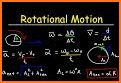 Angular Velocity Full related image