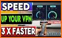 Easy VPN - Speed Test & Super Fast Speed VPN related image