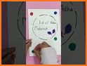 Eid ul Adha Card Maker: Muslim Greetings Cards related image