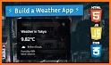 Weather Forecast - Application related image