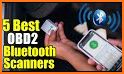 Bluetooth Scanner - btCrawler related image