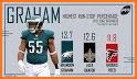 Philadelphia Eagles All News related image