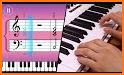 Learn Piano: Simply Piano related image