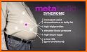 The Metabolic Syndrome, 2nd related image