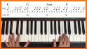 Pocket Piano - Your Perfect Piano keyboards related image