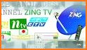 Bangladesh TV All Channels Without Internet ! related image