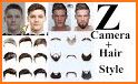 Photo Editor Beard And Hair related image