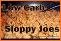 Recipes of Low Carb Sloppy Joes related image