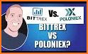 Poloniex - Cryptocurrency Exchange related image