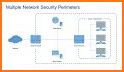 Wi-Fi Doctor : Wi-Fi Analyse & VPN related image