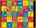 Snake and Ladder related image