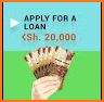 MobiKash - Instant Loans to Your M-Pesa related image