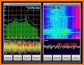 Spectroid related image