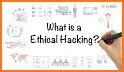 Ethical Hacking & Quiz: Beginner to Advance 2020 related image