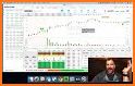 Real Time Stocks Track & Alert related image