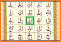 Noorani Qaida in Urdu - ناظرۃ القرآن related image