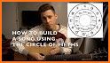 Circle of fifths and fourths for musicians related image