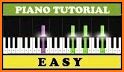 Piyano : Piano keys Game for Piano Joy related image