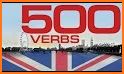 Learn English: English verbs with sentences related image