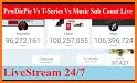 YTCount – Real-time Subscriber Count related image