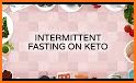 We Fast - Fasting & Keto Community related image