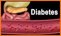 Learn Diabetes related image