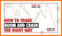 Boom & Crash - Trading signals related image