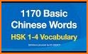 Chinesetw - Croatian Dictionary (Dic1) related image