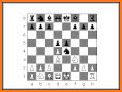 Petrov Defense: Chess PGN related image