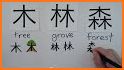 Japanese Kanji Tree related image