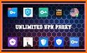 App Lock & Unlimited VPN Proxy related image