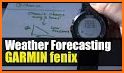 Barometer and Altimeter - Barometric Pressure related image