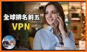 365VPN - 365 天不断线的 VPN related image