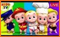 Nursery rhymes, ABC phonics, baby songs for kids related image