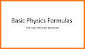 Physics Formulas related image