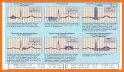 ECG Report related image