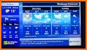 Weather Forecast, Local Weather Network related image