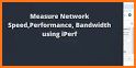 iperf - Bandwidth measurements related image