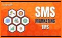 Sms marketing-Text message marketing related image