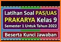 Prakarya Kelas 9 Semester 1 Kurikulum 2013 related image