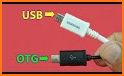 Check OTG ( usb / mhl / hdmi ) related image