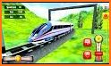 Train Simulator Racing Train Driving Game related image