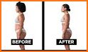 Sworkout - Fitness Training and Weightloss related image