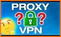 VPN, SSH, & Proxy Finder related image