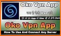 Oko VPN related image