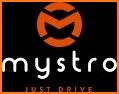 Mystro related image