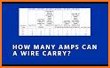 Calculate wire size and more related image