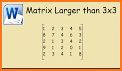 Word Matrix related image