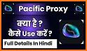 Pacific Proxy-Security Agent related image