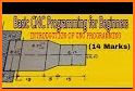 CNC Programming Examples Code related image